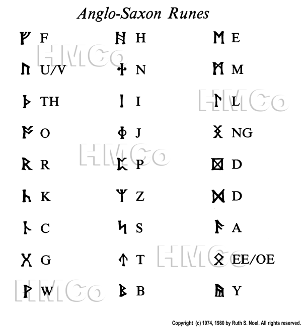 Saxon Runes