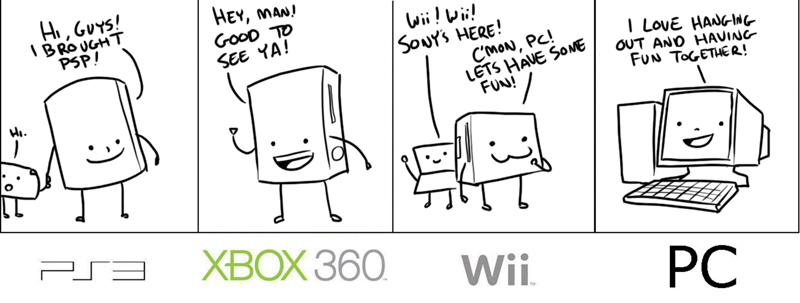 PS3/X360/Wii (og PC)