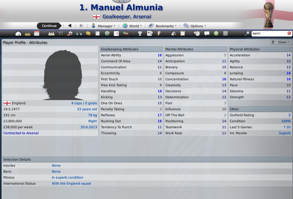 Almunia!