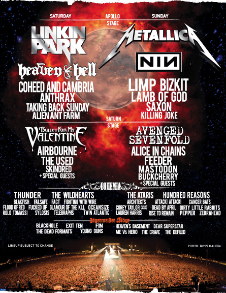 Sonisphere