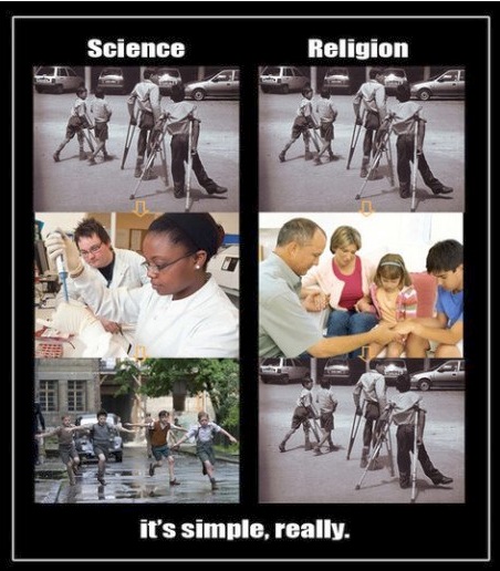 Science vs. Religious